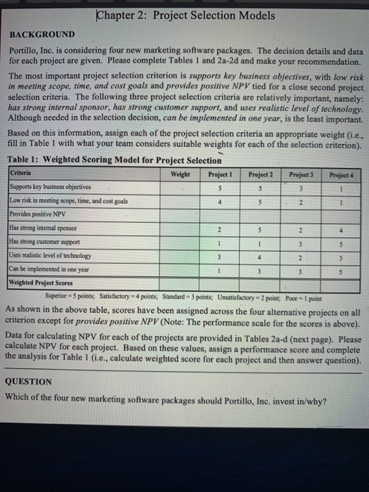 Solved Chapter 2: Project Selection Models BACKGROUND | Chegg.com