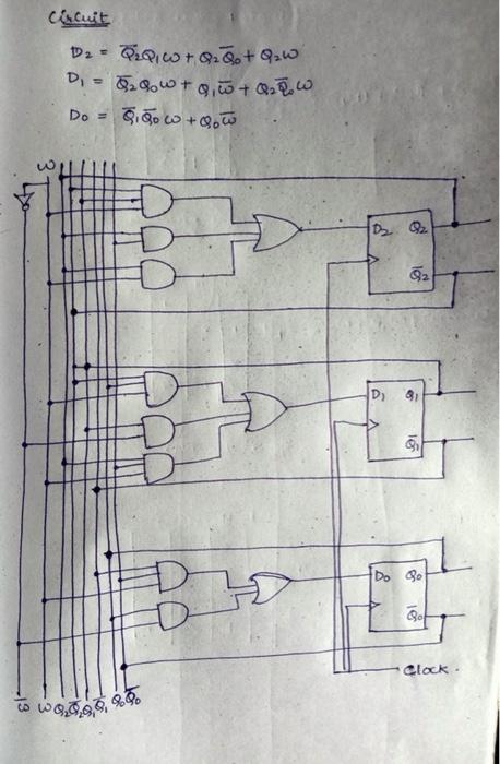 Solved Design a synchronous counter, which counts in the | Chegg.com