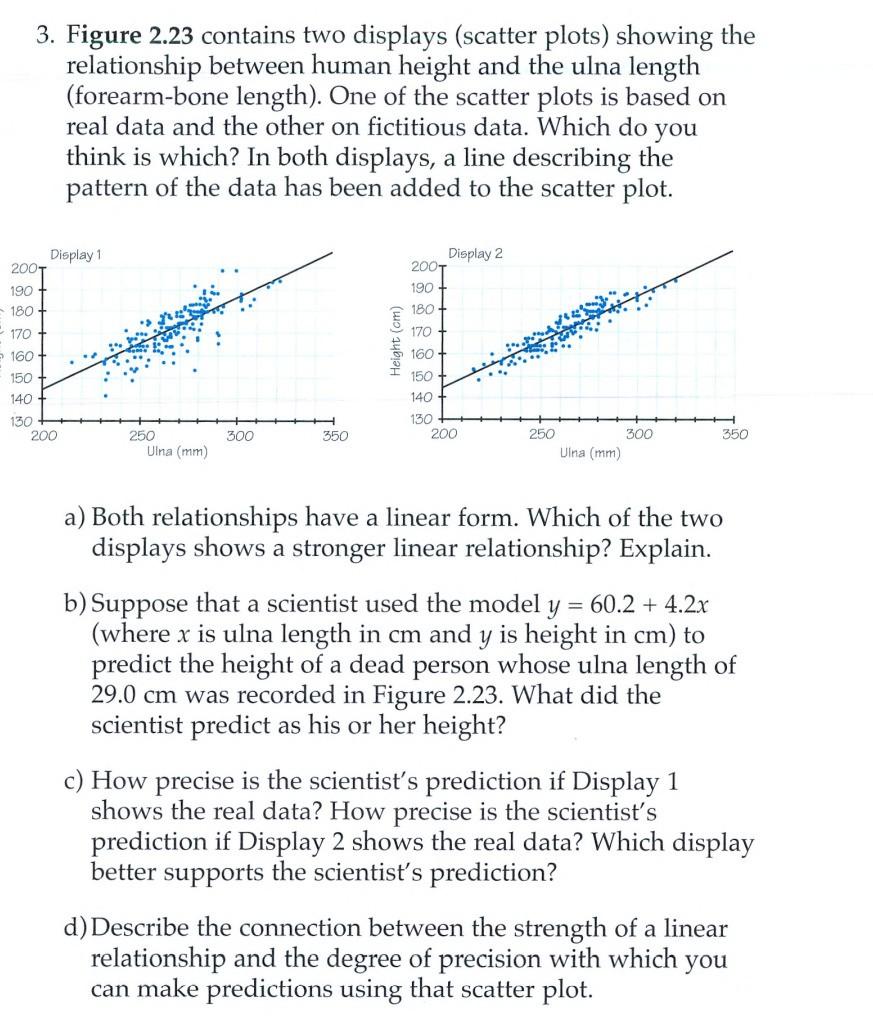 Solved 3. Figure 2.23 contains two displays (scatter plots) | Chegg.com