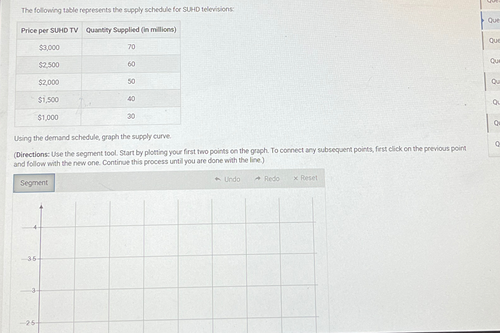 solved-the-following-table-represents-the-supply-schedule-chegg
