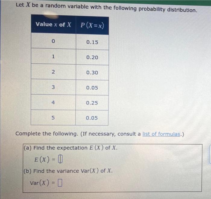 Solved Let X be a random variable with the following | Chegg.com