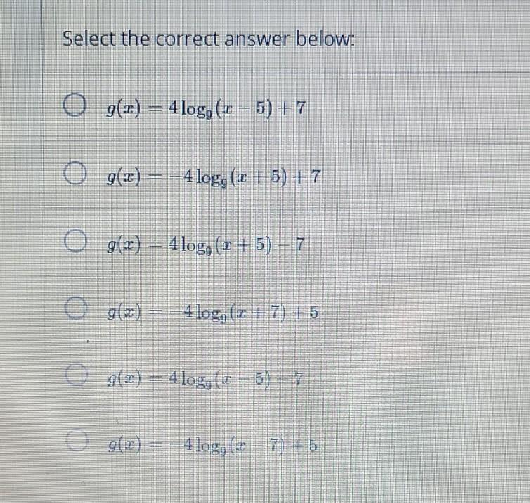 solved-question-the-graph-of-the-function-f-1-logg-2-is-chegg