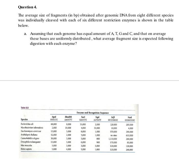 Solved how do I answer this question, table is included in | Chegg.com