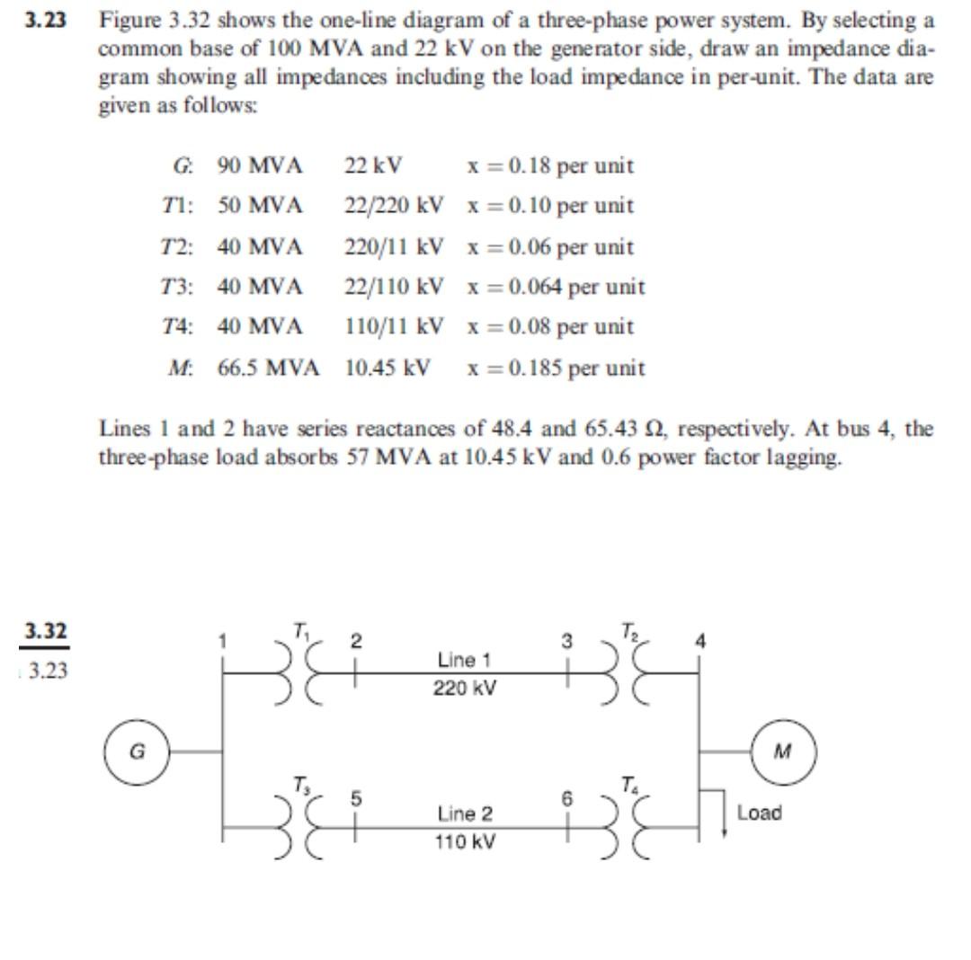 Solved Can someone teach me how to simulate this using PSCAD | Chegg.com