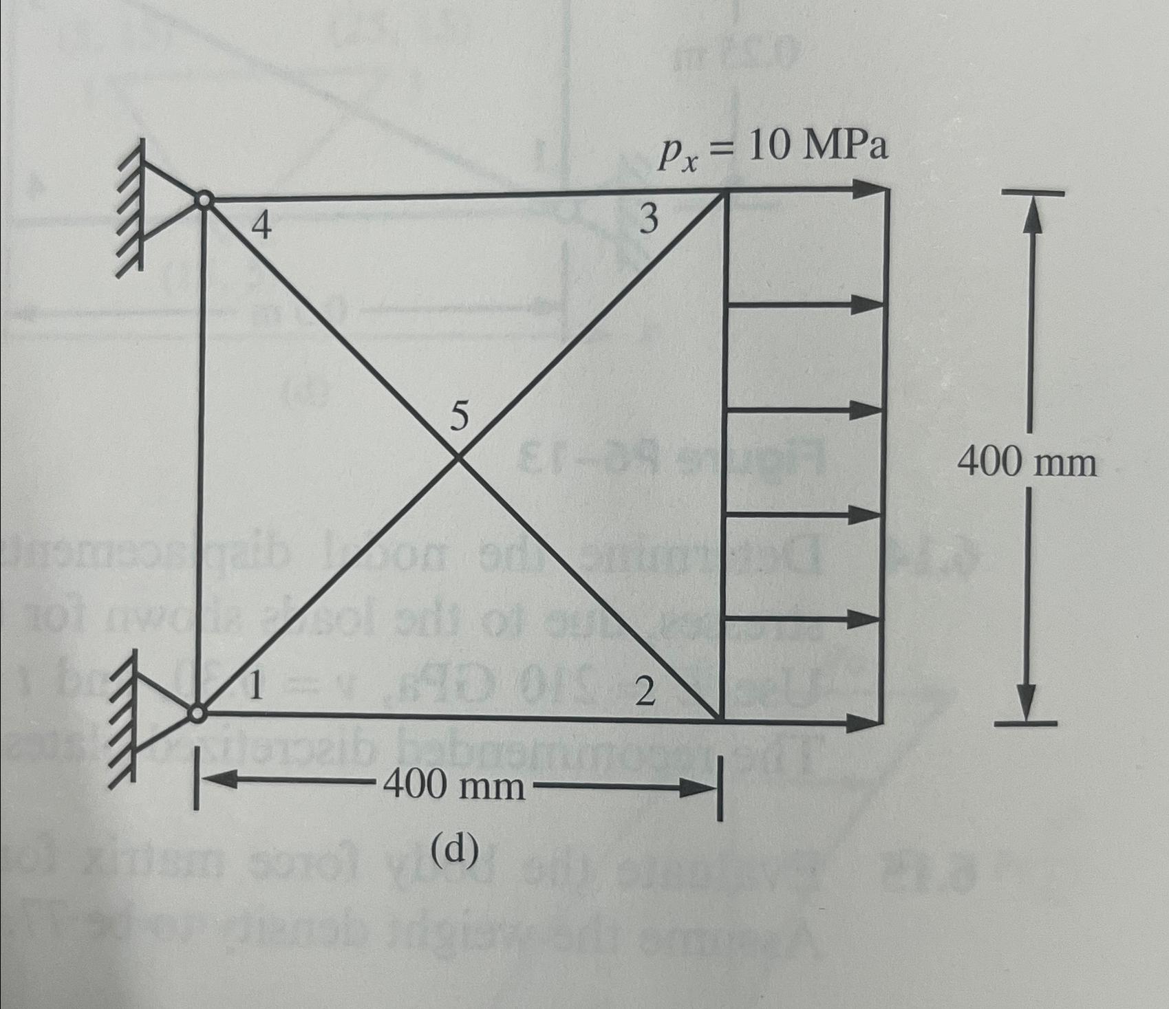 Solved (d) | Chegg.com