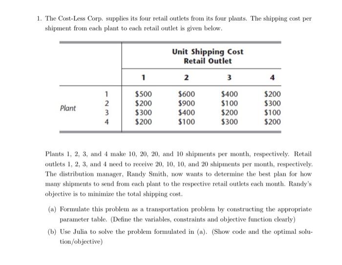 Solved 1. The Cost-Less Corp. supplies its four retail | Chegg.com