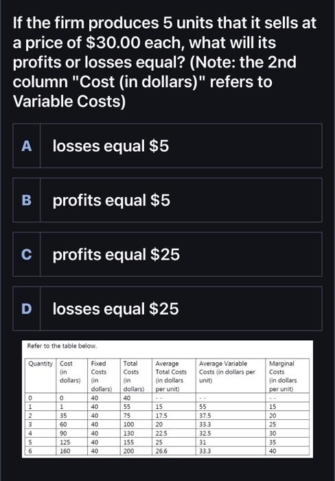 [Solved]: If The Firm Produces 5 Units That It Sells At A P