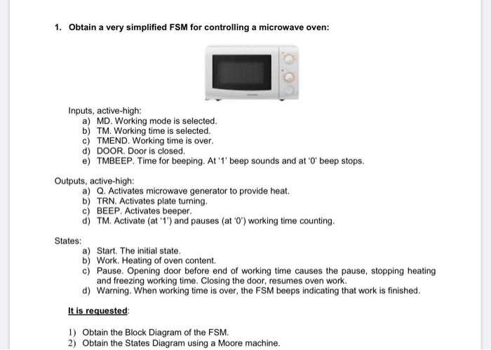 Simplify Microwave Plate Cover