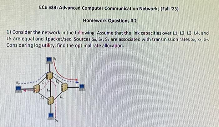 Solved 1) Consider the network in the following. Assume that | Chegg.com