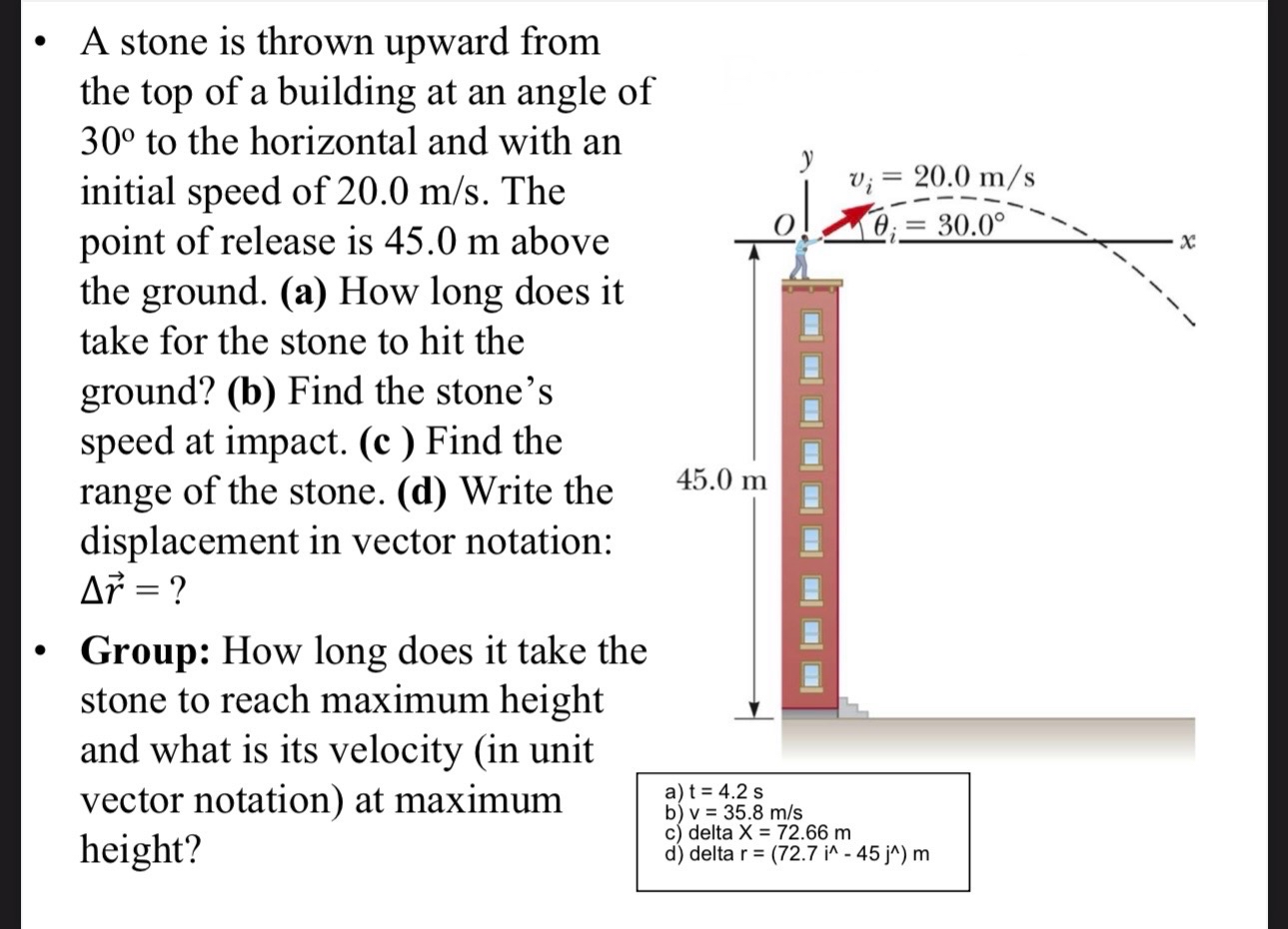 Solved A stone is thrown upward from the top of a building | Chegg.com