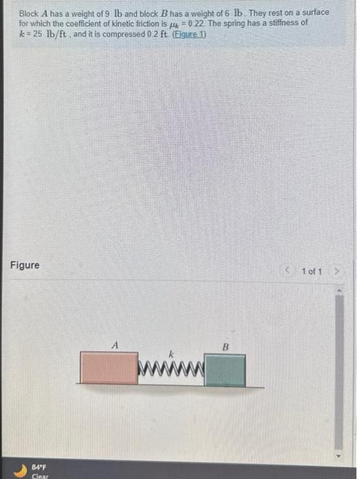 Solved Block A Has A Weight Of 9lb And Block B Has A Weight | Chegg.com