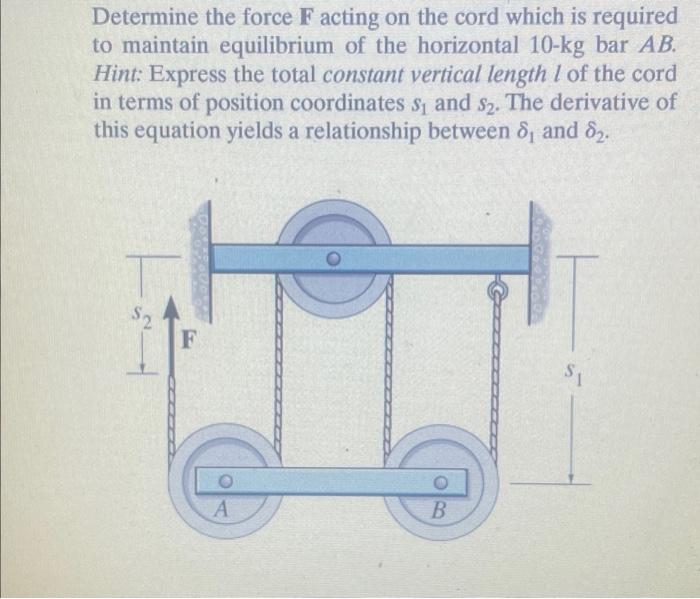 Solved Determine the force F acting on the cord which is | Chegg.com