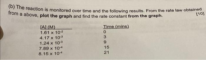 Solved (b) The Reaction Is Monitored Over Time And The | Chegg.com