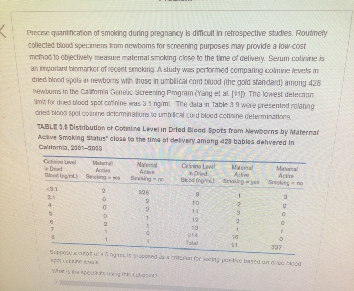 Solved TABLE 3.9 Distribution of Cotinine Level in Dried
