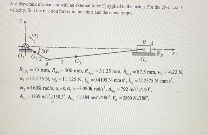 Solved A Slider-crank Mechanism With An External Force F, 
