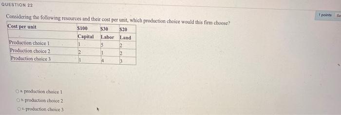 Solved QUESTION 21 1 points Graphically, the marginal cost | Chegg.com