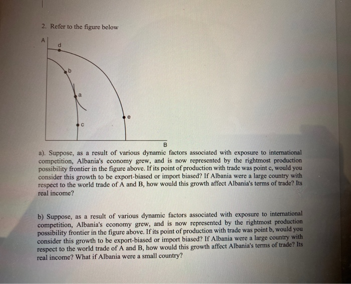 Solved 2. Refer to the figure below a). Suppose, as a result | Chegg.com