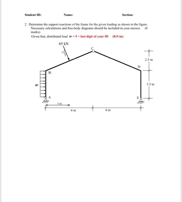 Solved 2. Determine the support reactions of the frame for | Chegg.com