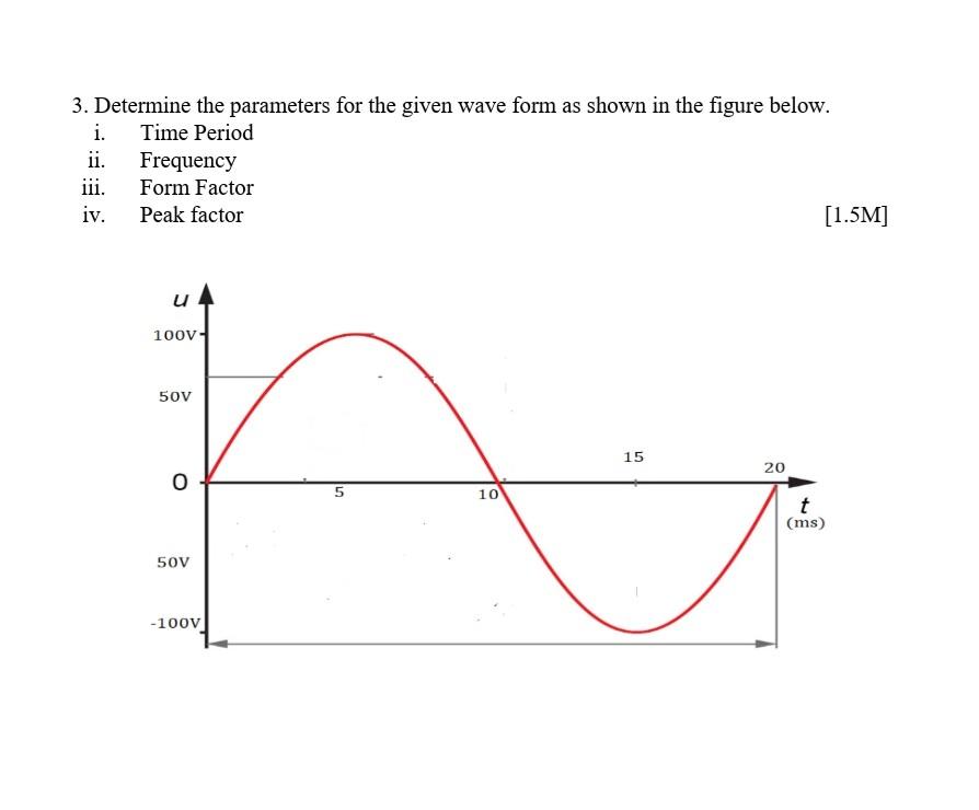 Solved 3. Determine the parameters for the given wave form | Chegg.com