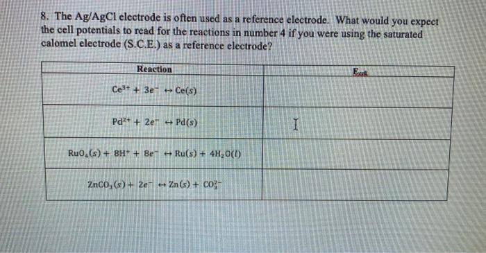 Solved 8. The Ag/AgCl electrode is often used as a reference | Chegg.com