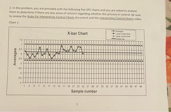 Solved for each chart identify if each process is control or | Chegg.com