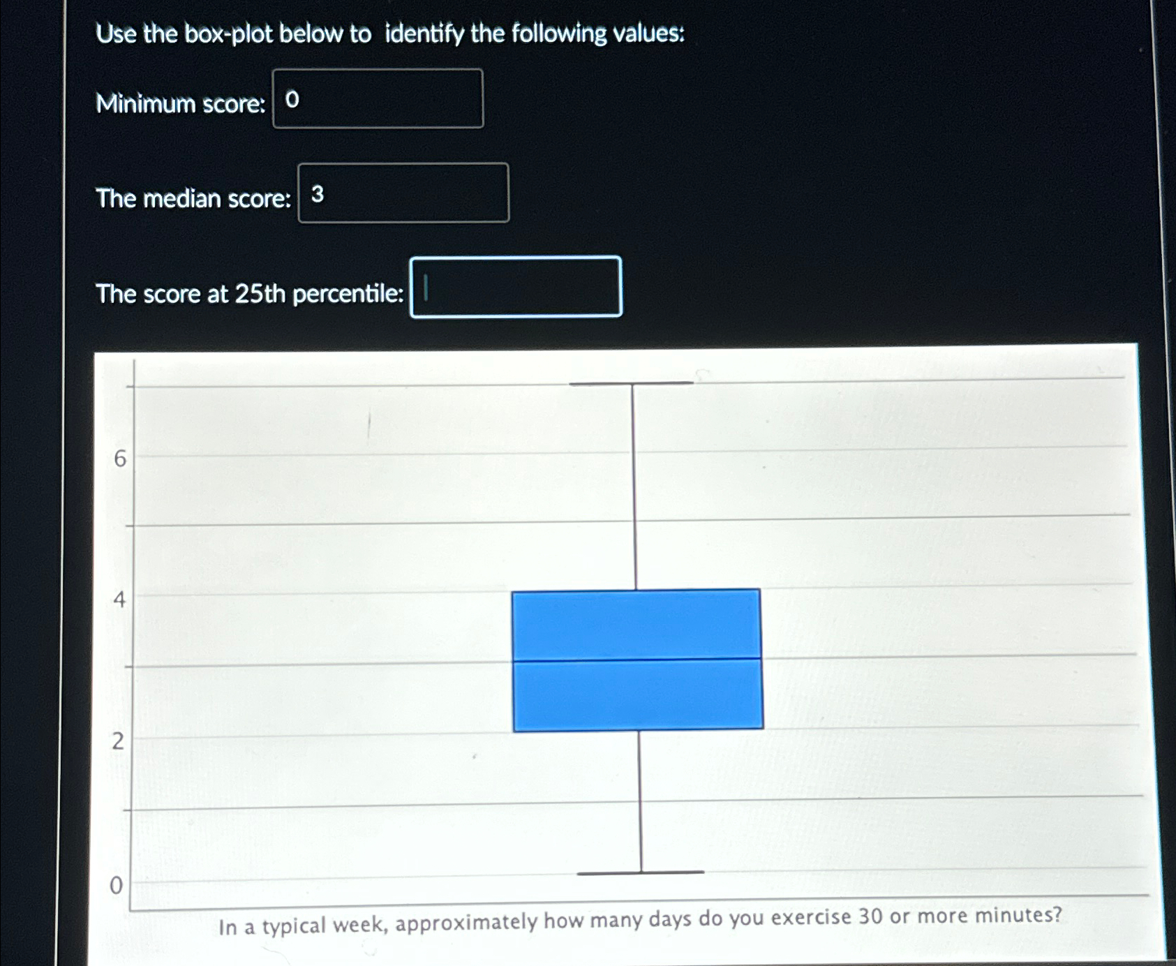Solved Use the box-plot below to identify the following | Chegg.com