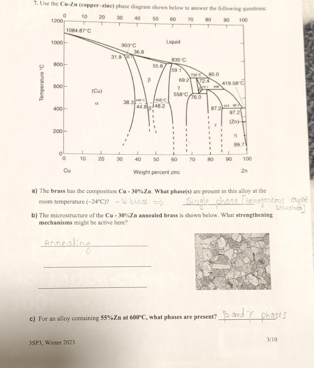 Solved 7. Use the CuZn (copperzinc) phase diagram shown