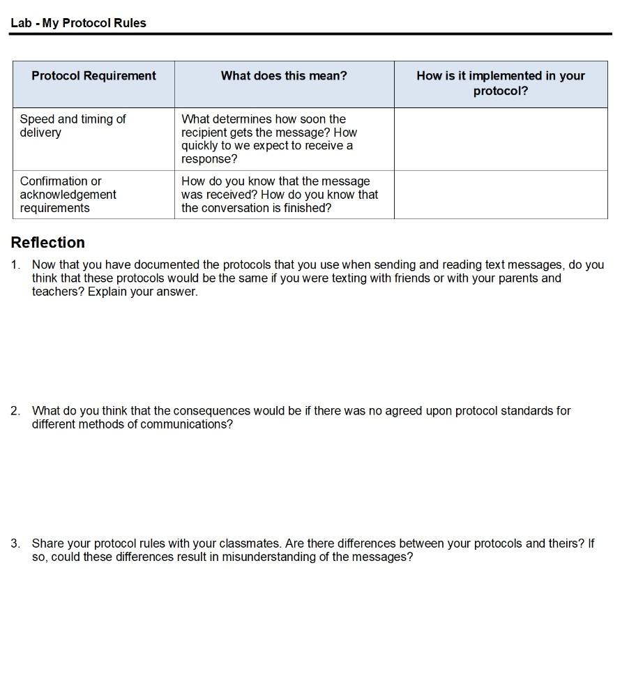 Solved Lab - My Protocol Rules - Objectives Relate computer | Chegg.com