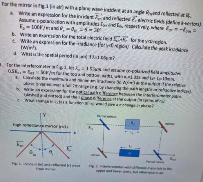 Solved For the mirror in Fig. 1 (in air) with a plane wave | Chegg.com