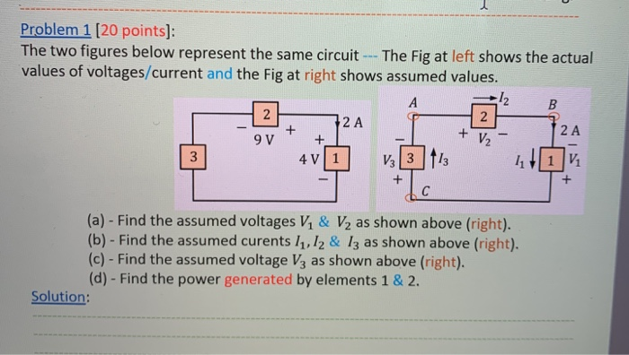 Solved Problem 1 (20 points]: The two figures below | Chegg.com