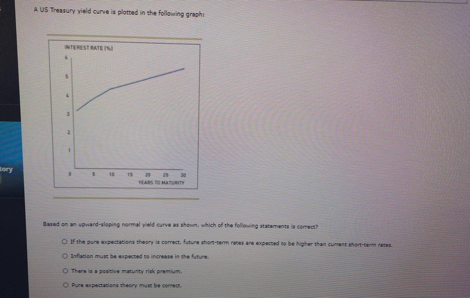 Solved 4. Factors that impact the yield curve There are | Chegg.com
