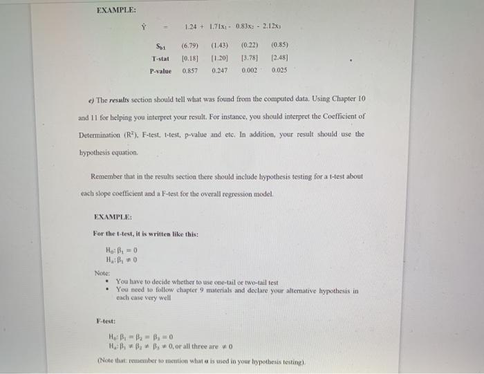 Solved Sample Data for Supermarket Profits. Supermarket