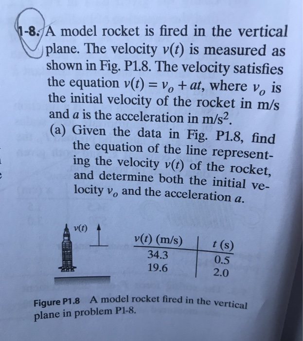 Solved Figure P1.8 A model rocket fired in the vertical 1-8. | Chegg.com