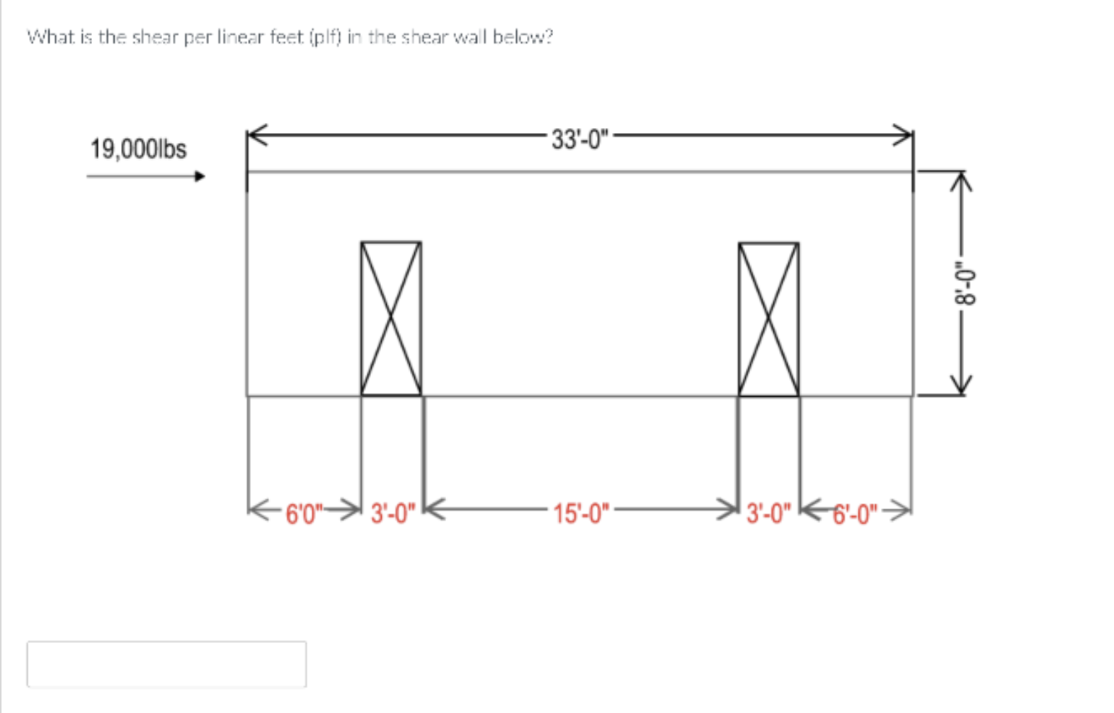Shar In Math Solved What is the shear per linear feet (plf) in the shear | Chegg.com