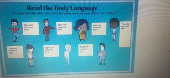 Read the Body Language Can you identify what each of | Chegg.com