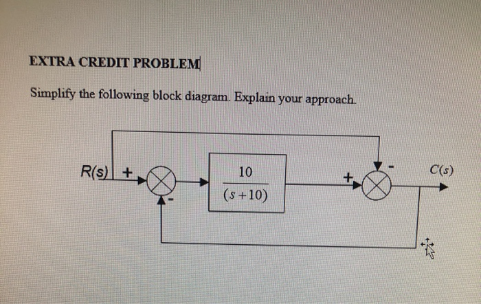 Solved EXTRA CREDIT PROBLEM Simplify the following block | Chegg.com