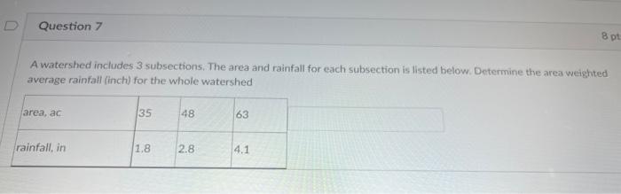 Solved A Watershed Includes 3 Subsections. The Area And | Chegg.com