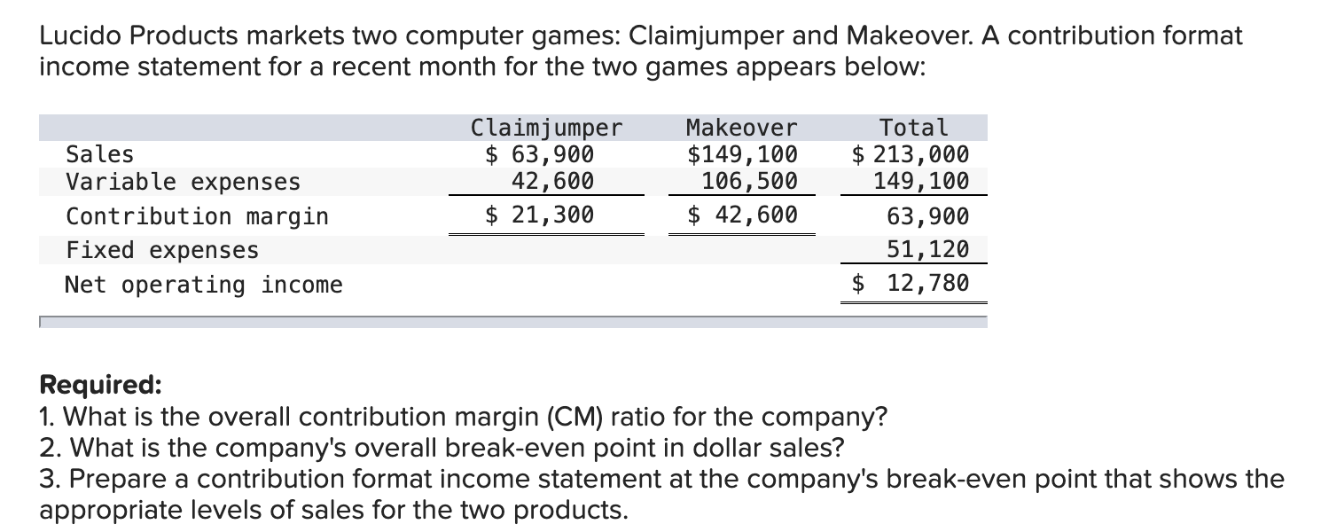 Required:What is the overall contribution margin (CM) | Chegg.com