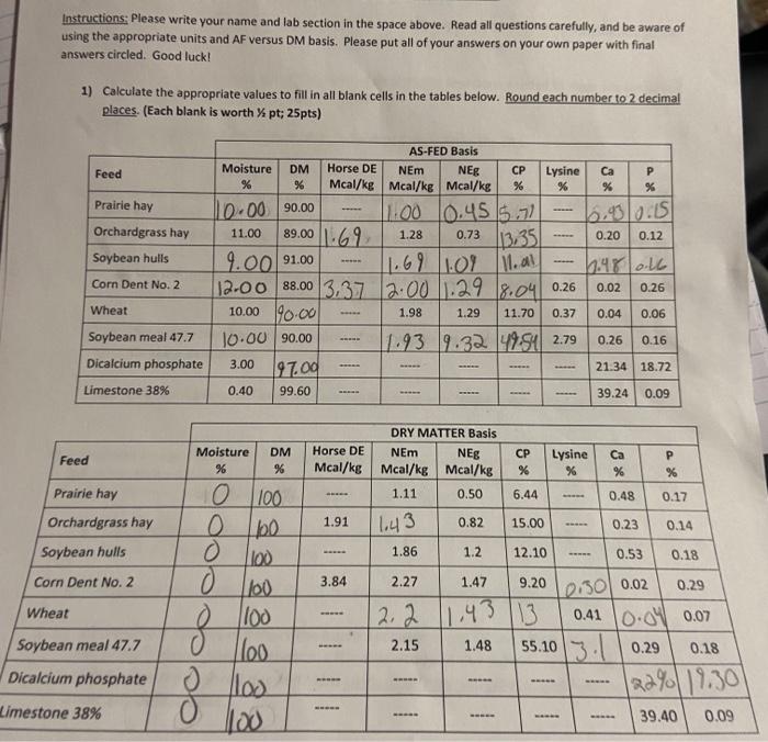 Solved 4) Formulate a supplement for a 440 kg gelding that