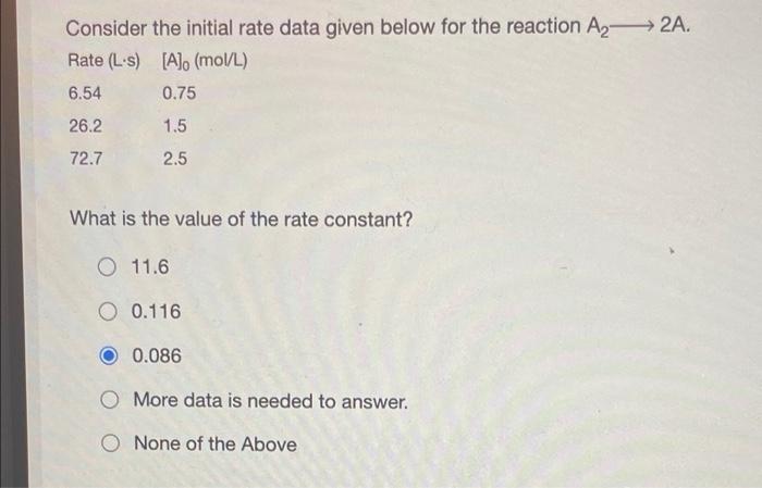 Consider the initial rate data given below for the reaction A? 2A.
Rate (Ls) [A]o (mol/L)
6.54
0.75
26.2
1.5
72.7
2.5
What is