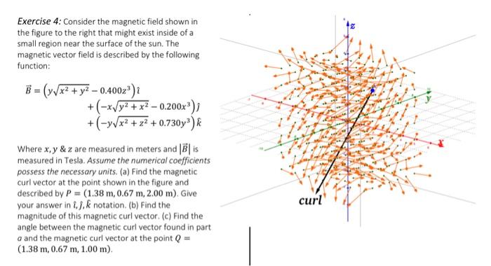 Solved Exercise 4: Consider the magnetic field shown in the | Chegg.com