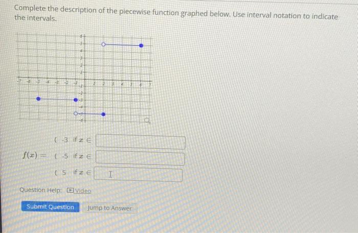 Solved Complete the description of the piecewise function | Chegg.com