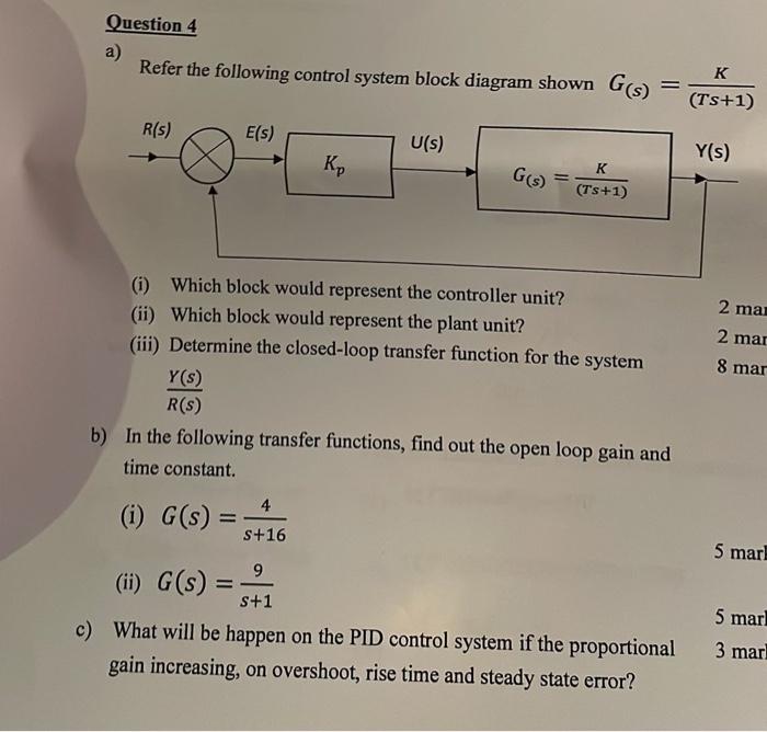 Solved A) Refer The Following Control System Block Diagram | Chegg.com