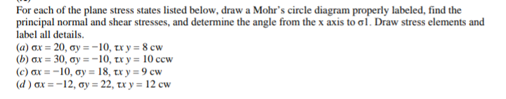 Solved first of all find principal normal and shear stresses | Chegg.com
