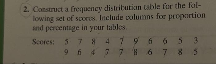 Solved 2. Construct a frequency distribution table for the | Chegg.com