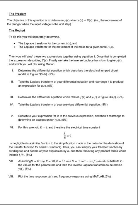 Solved Q3) Figure Q3 (a) illustrates a solenoid with a | Chegg.com
