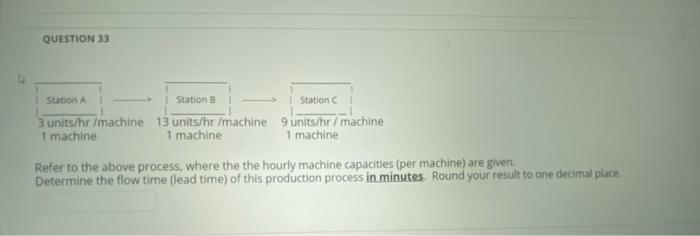 Solved QUESTION 33 Station A Station 3 Station 3 | Chegg.com
