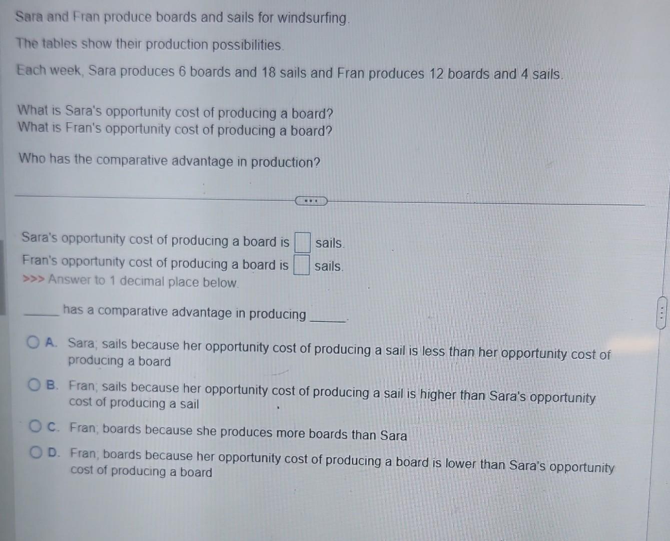 Solved Sara and Fran produce boards and sails for