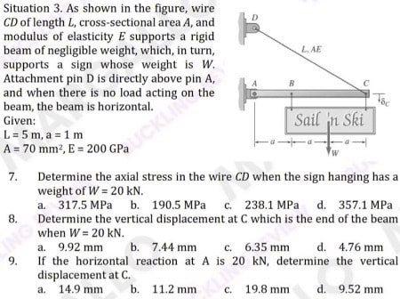 Solved Situation 3. ﻿As shown in the figure, wireCD ﻿of | Chegg.com