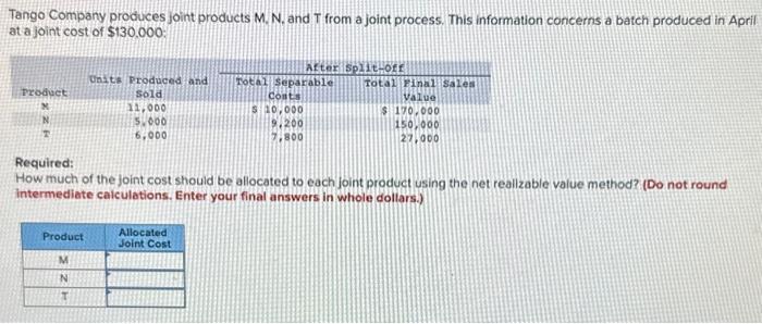 Solved Tango Company produces joint products M, N, and T | Chegg.com